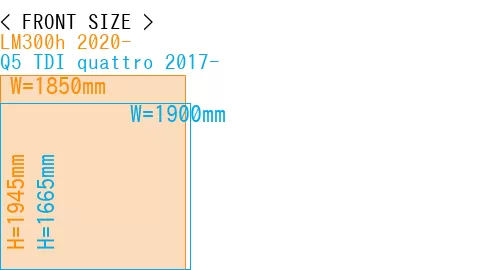 #LM300h 2020- + Q5 TDI quattro 2017-